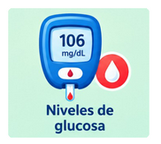 Niveles de glucosa
